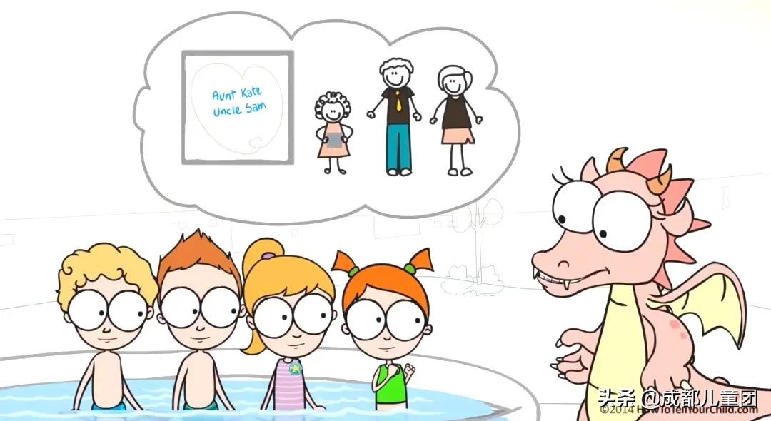 4部孩子必看的性教育短片,五分钟儿童性教育短片