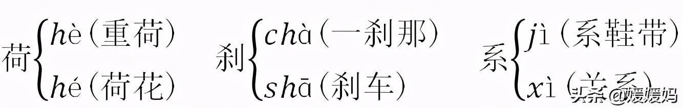 部编版语文四年级下册知识点归纳,四年级语文下册1-8单元知识点归纳