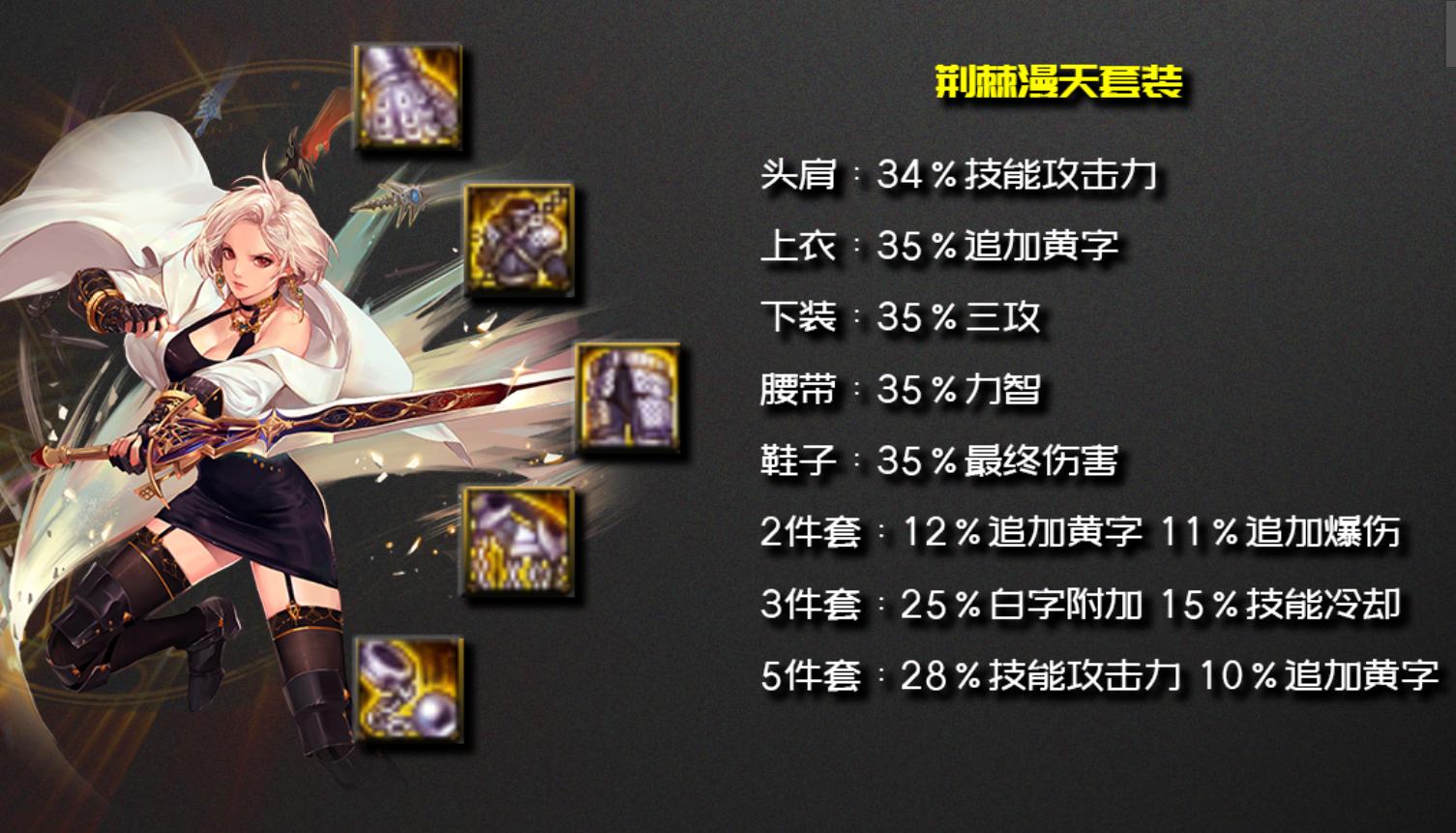 dnf萌新剑帝攻略,dnf剑宗基础精通流