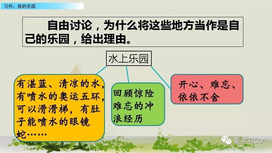 部编版我的乐园作文四年级下450字,四年级下册语文我的乐园优秀作文