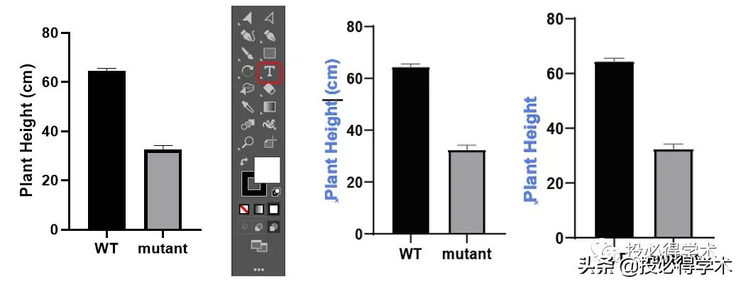 ppt还是ai适合做科研论文图,科研论文作图软件