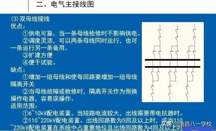 南昌电工证中级,南昌高级电工证怎么报考