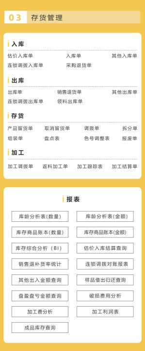 erp系统和万维系统,万维erp管理系统使用说明