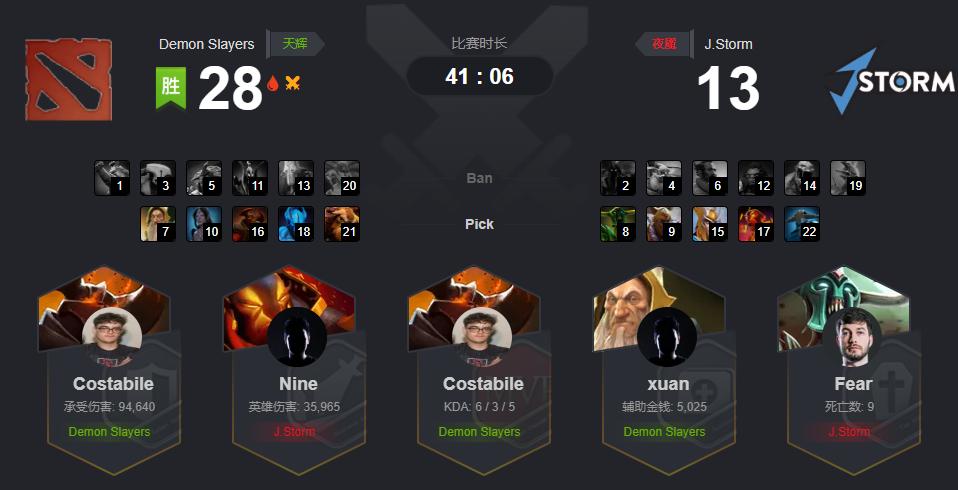 dota2无解团战视频,dota27.34d最强一号位