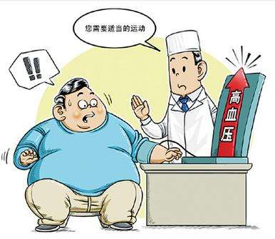 美国降胆固醇药上市,国际最新抗高血压药物