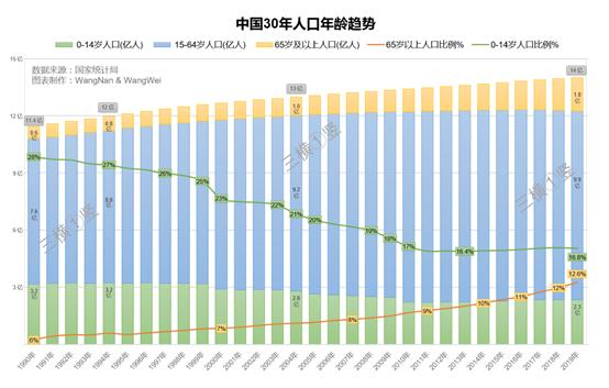 北二通道开通后贵安的房价会涨吗,西安房价涨了