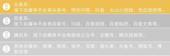如何每天搞定30个精准流量,干货如何高效快速找到好工作