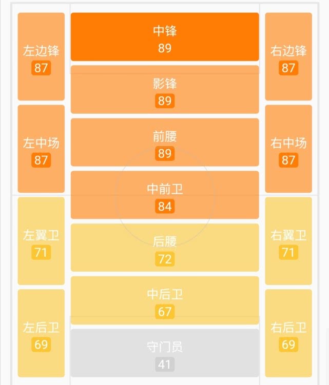 苏亚雷斯梅西c罗同台颁奖,苏亚雷斯梅西c罗欧洲最佳球员