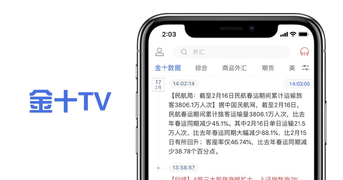 美国经济持续走强的原因,美国经济数据向好