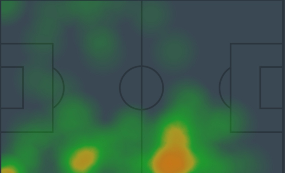 米尔纳利物浦实力,米尔纳利物浦生涯