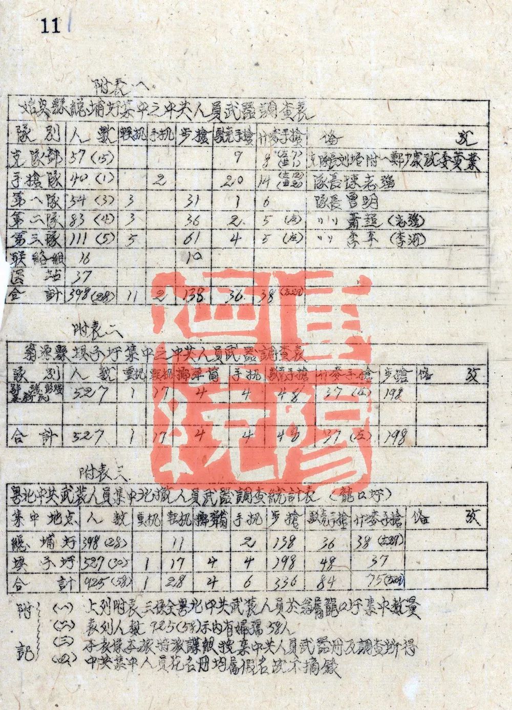 家国情深重温东江纵队的抗战历史,广东东江纵队抗日战争故事