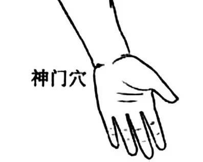 失眠多梦耳鸣按摩穴位,针灸治疗失眠多梦取什么穴位