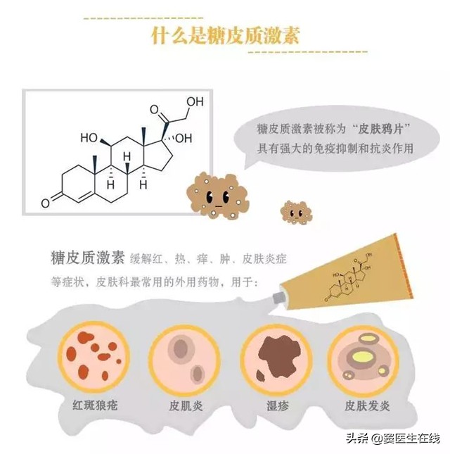 “脚气”真菌怎么治才能根除？2个简单小方法，彻底治好不复发