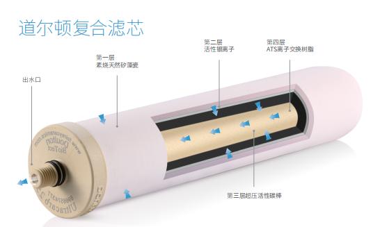 过年去丈母娘家送礼下午去合适吗,过年前要去丈母娘家送东西吗