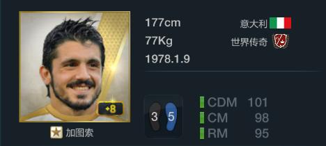 fifaonline3十佳阵容,fifaonline3最佳11人德罗巴