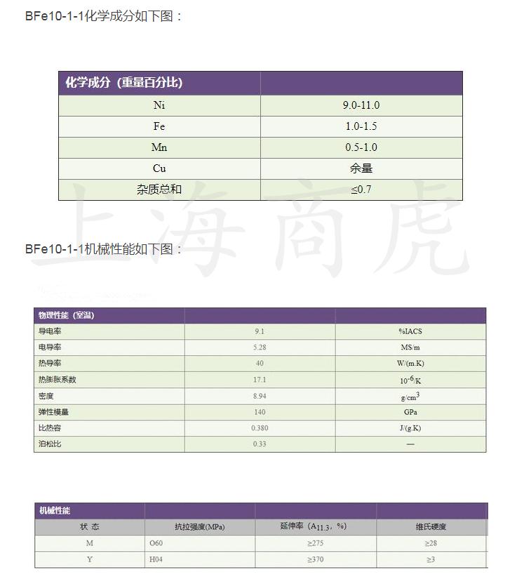bfe3011铁白铜带材性能,bfe30白铜