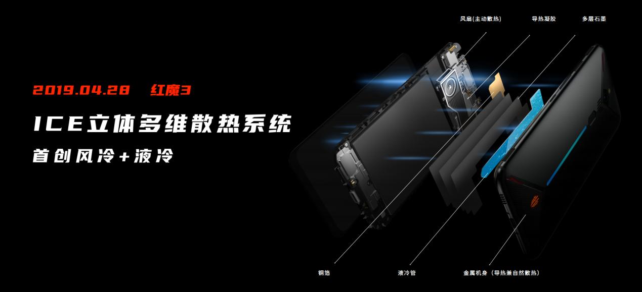 165hz高刷对游戏的作用,165hz高刷