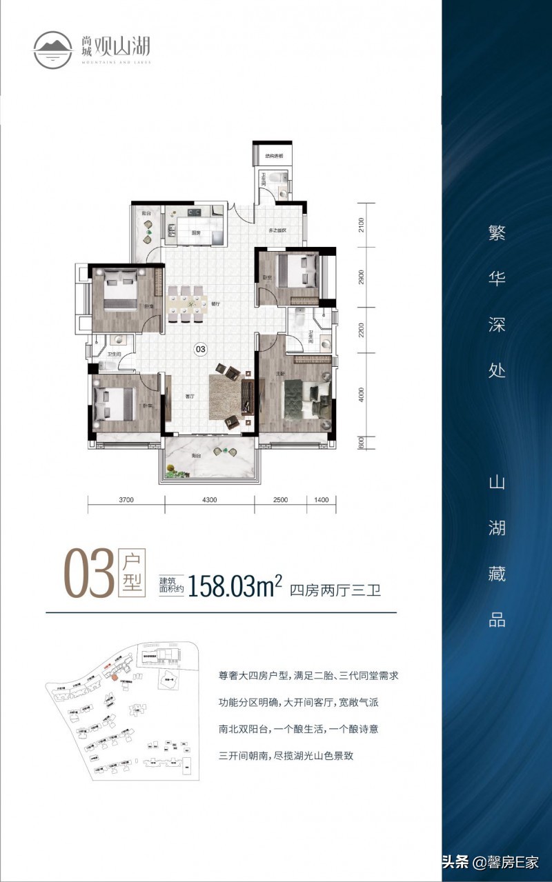 中山尚城房价最新消息,中山尚城观山湖多少钱一方