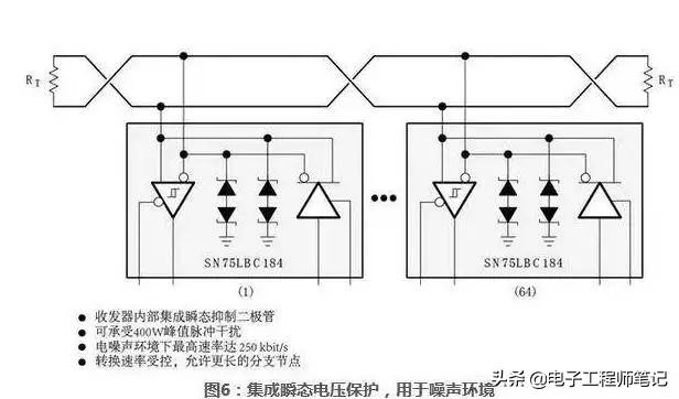 rs-485接口详细接线图,RS485通信接口电路布局布线
