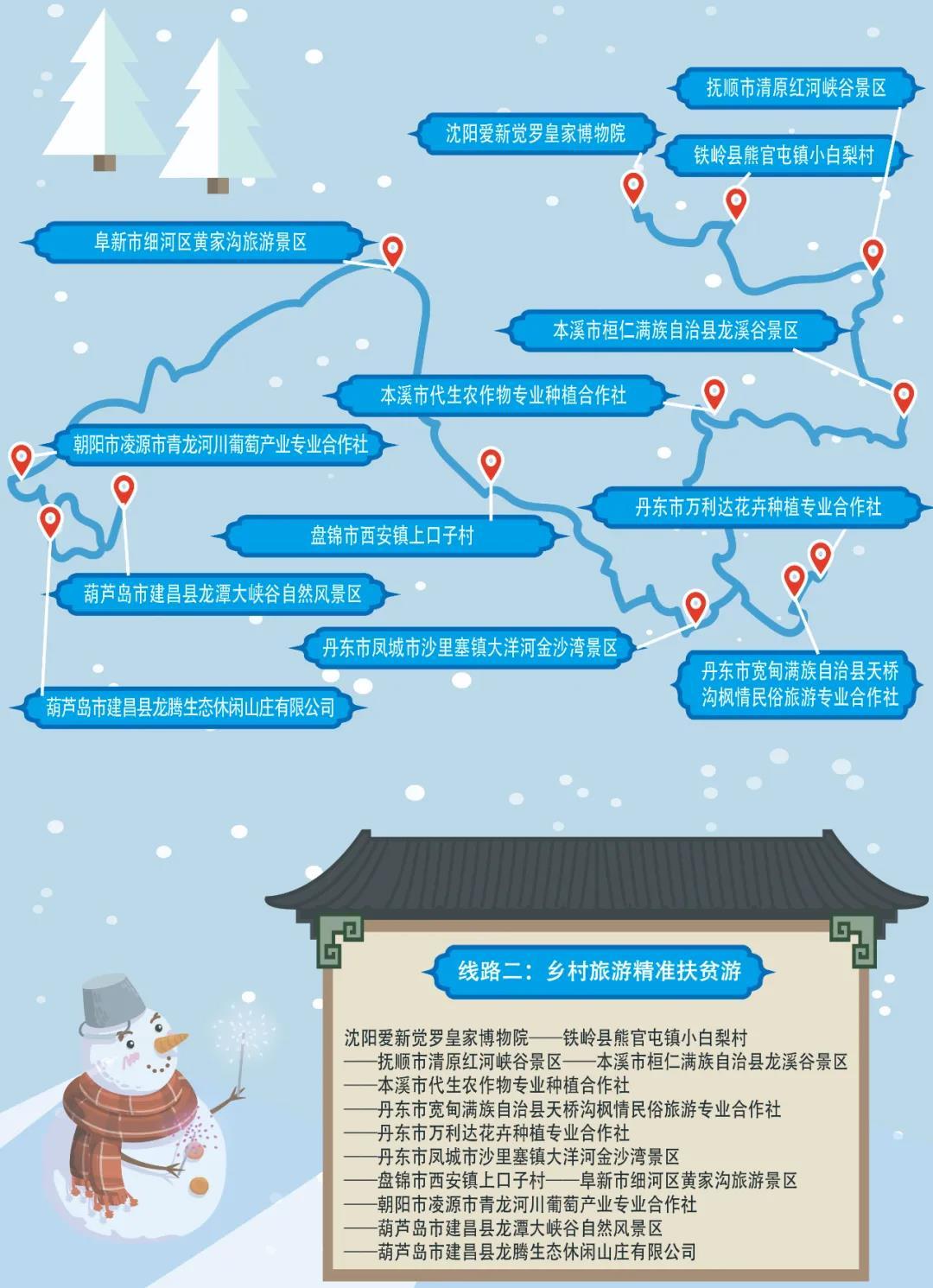 乡村精品游线路推荐,极品旅游景点推荐