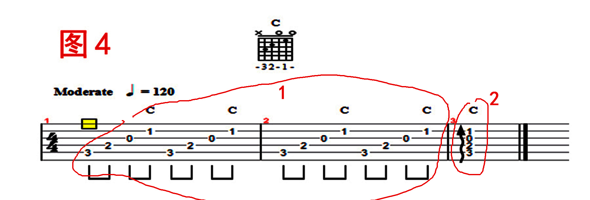 认识六线谱吉他教学,认识六线谱及和弦图