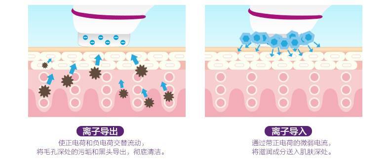日立美容仪n4000副作用,日立美容仪n4000维修