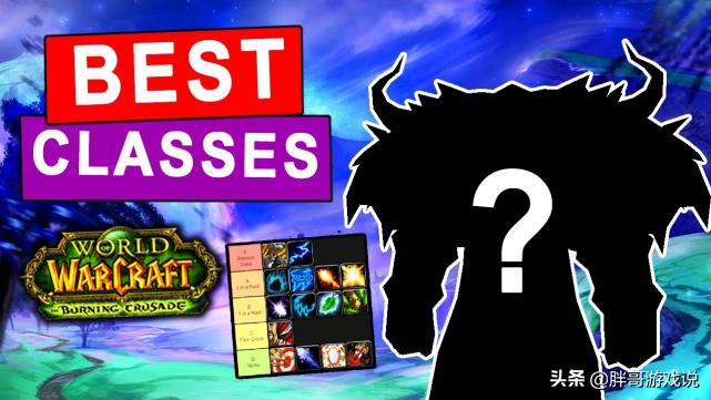 魔兽TBC：三款常用伤害插件，数据差距极大，2000秒伤实际只有900