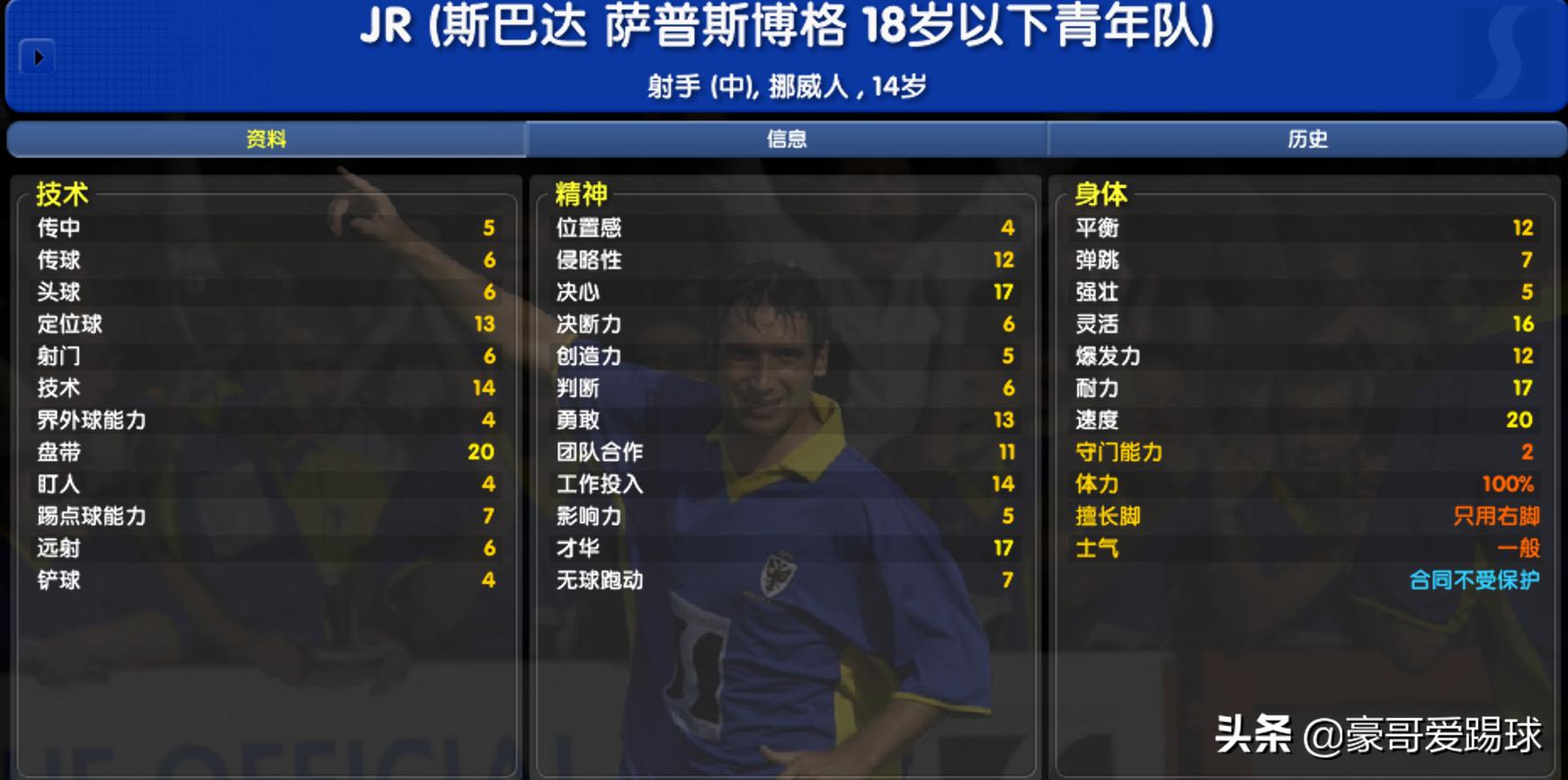 回忆:一代经典CM0304中的“妖人”们