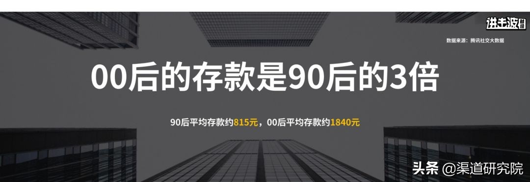 10亿人没有坐过飞机，00后存款是90后的两倍…颠覆你的58个认知