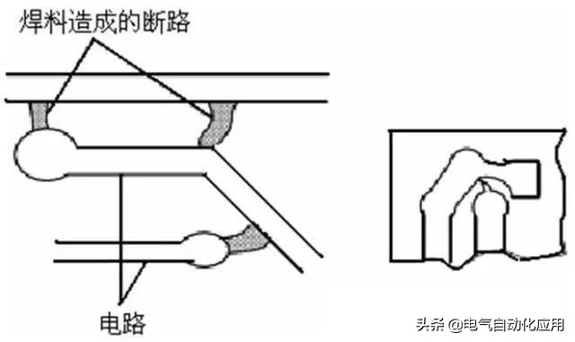 手工电烙铁焊接的五步操作方法,手工焊技巧及注意事项