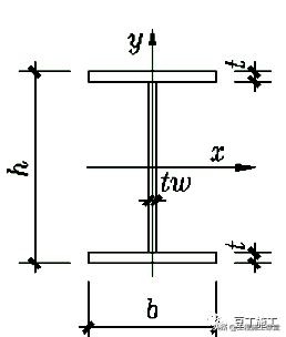 钢材基础知识全集,钢材冶金学基础知识2