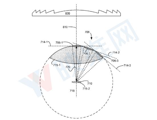 菲涅尔透镜微纳米光刻技术,菲涅尔透镜专利