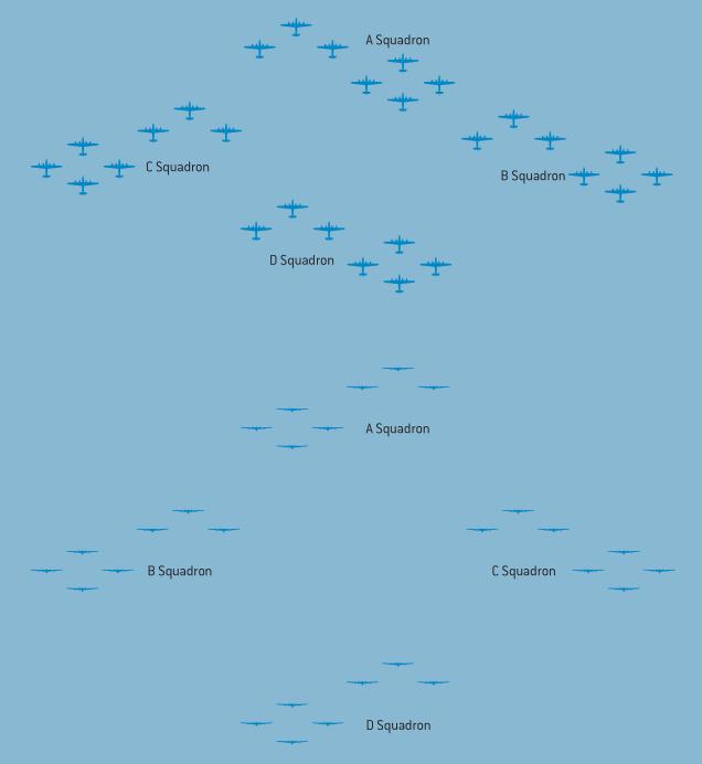 战场冤家，B-24轰炸机和Ki-43战斗机全方位对比