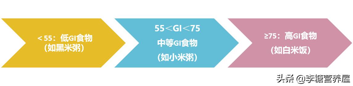 糖尿病降糖经历小文章,糖尿病怎么办专家教你降糖好方法