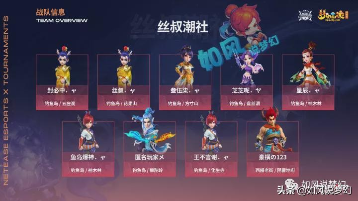 梦幻175公会赛决赛,梦幻西游最新109公会赛