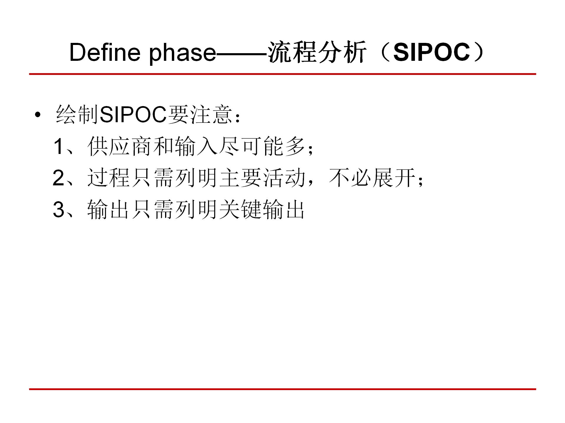 六西格玛质量管理,6西格玛管理培训视频