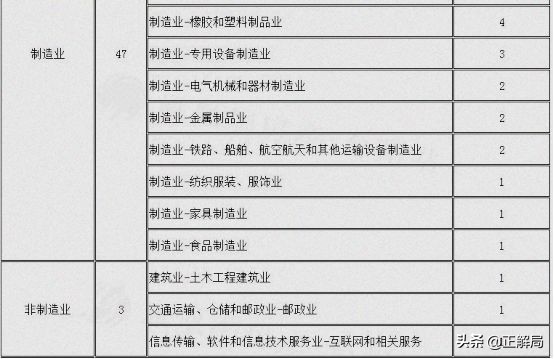 塑料垃圾桶的生产环节,塑料垃圾桶制作生产视频