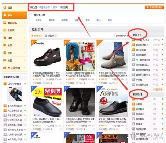 淘宝运营主要做些什么怎么操作的,淘宝运营和阿里巴巴运营区别