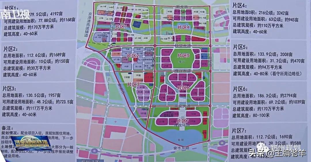河南省科学院北龙湖创新基地,河南省科学院选址