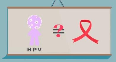 慌了,做个检查发现感染HPV,一定会得宫颈癌么?