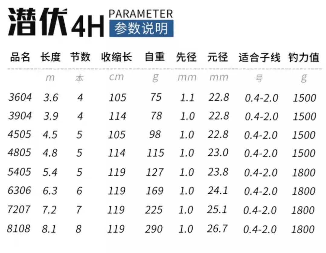 娌冮紟绔垮拰鐚涘皢绔垮摢涓ソ,娌冮紟椴ょ娴嬭瘎