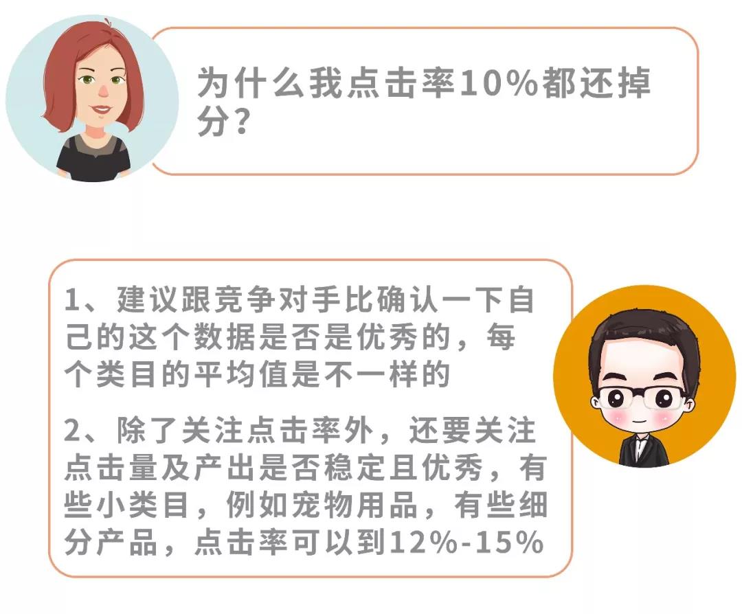 怎么开直通车能把ppc降下来,直通车怎么把ppc降下来