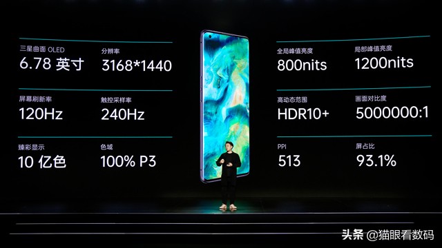 oppofindx2系列价格大猜测,oppofindx2各型号发布时间