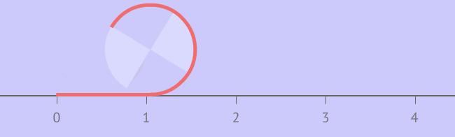 18张数学几何动态图,25个动态图助你数学学起来更轻松