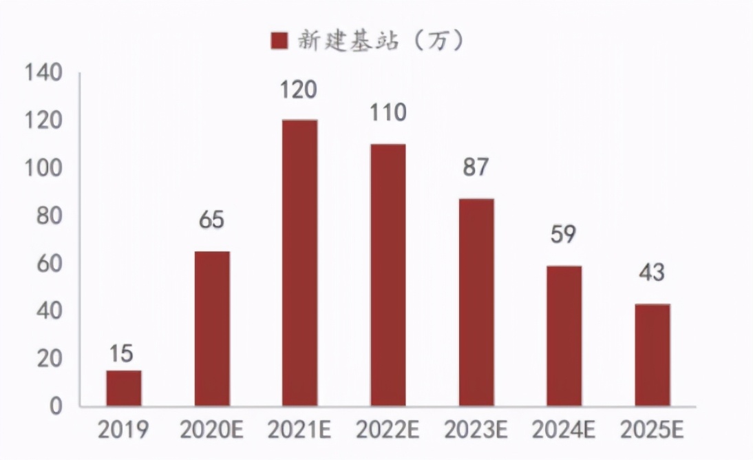 立讯精密立讯制造,立讯精密制造