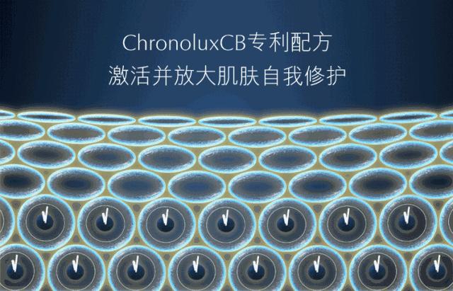 熬夜救星大牌,熬夜救星眼霜推荐