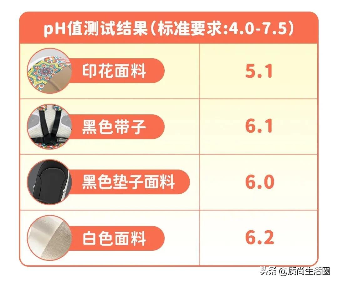 babyvovo遛娃神器v9展示视频,babyvovo婴儿推车