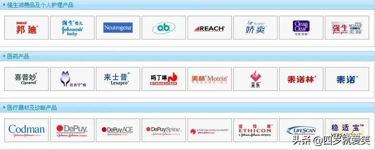 强生是不是真的有问题,劣迹斑斑代表什么