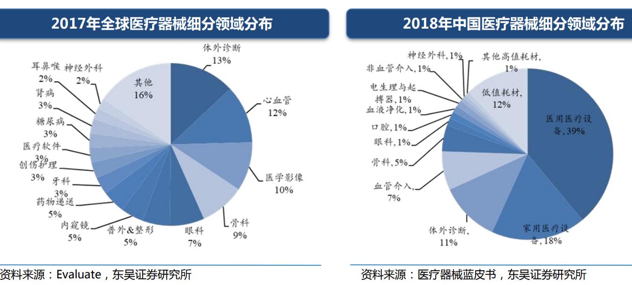 股票最牛分析师,目前最牛的证券分析师
