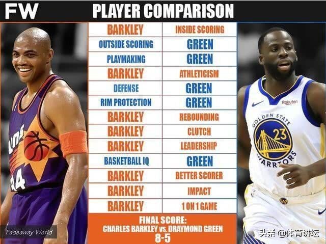 查尔斯巴克利篮板王,查尔斯巴克利打篮板